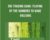 The Trading Game: Playing by the Numbers to Make Millions – Ryan Jones