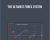 The Ultimate Forex System – Jeffrey Wilde